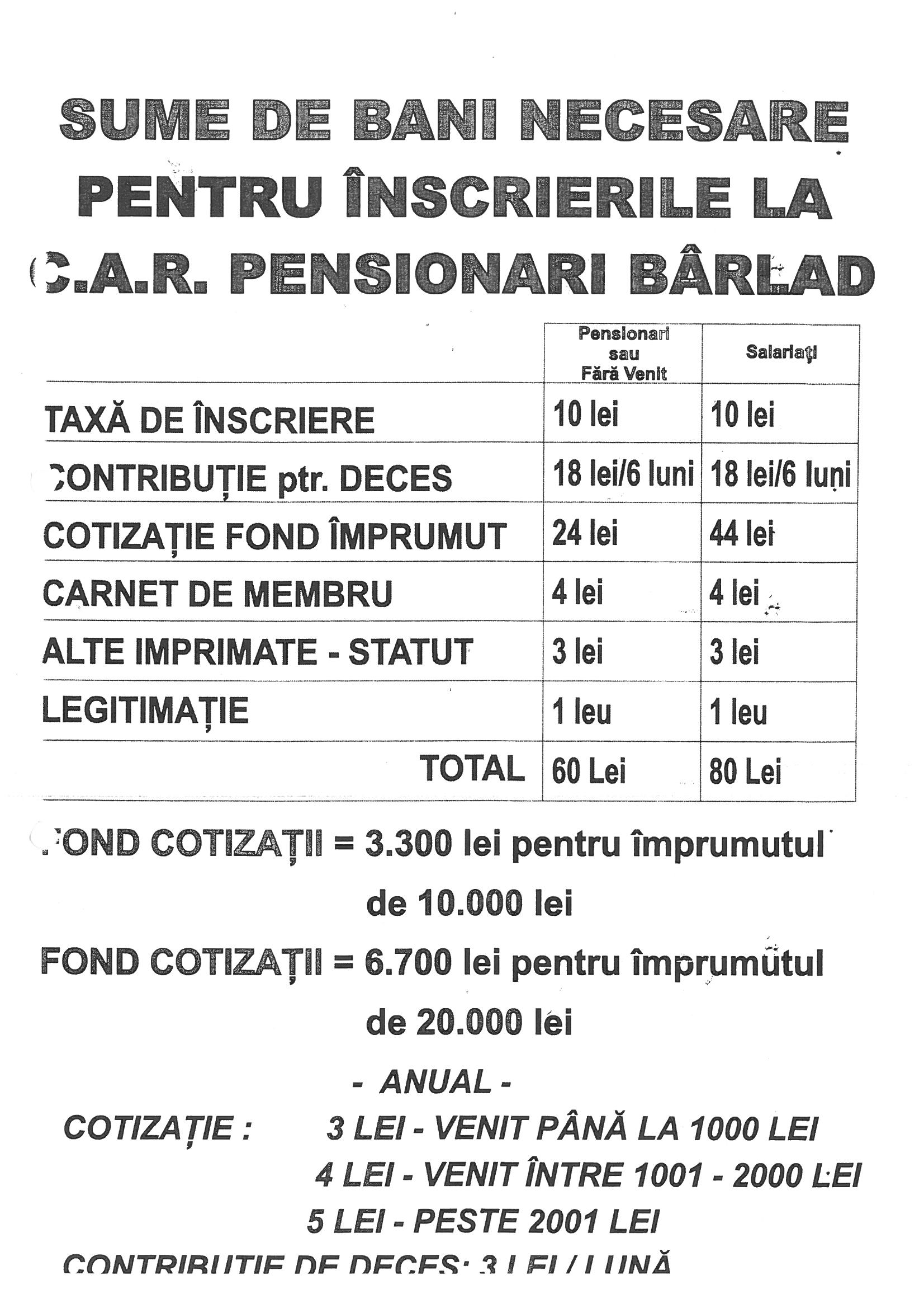 Cum să devii membru Cum să devii membru